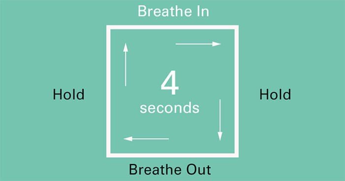 Источник: https://upliftconnect.com/how-to-stay-calm-like-a-navy-seal/