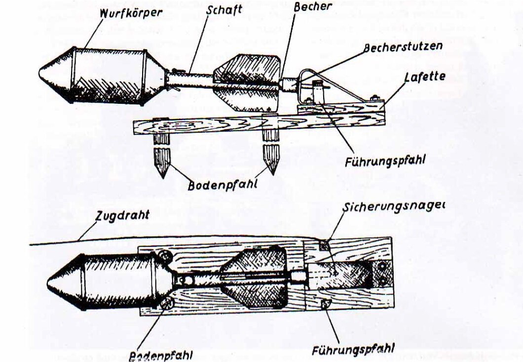 летающие мины. противопехотная мина 1942. мина лмг. мина лмг. летающие мины.