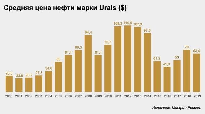 это та самая картинка о которой я недавно говорил