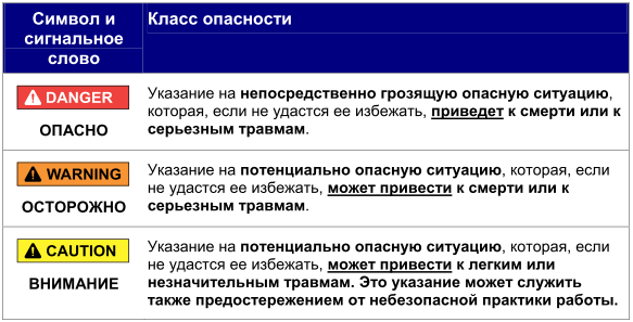 О безопасности в инструкции
