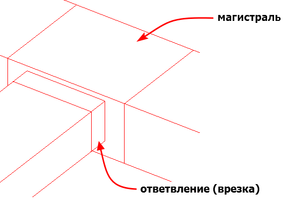 На всякий случай уточняю