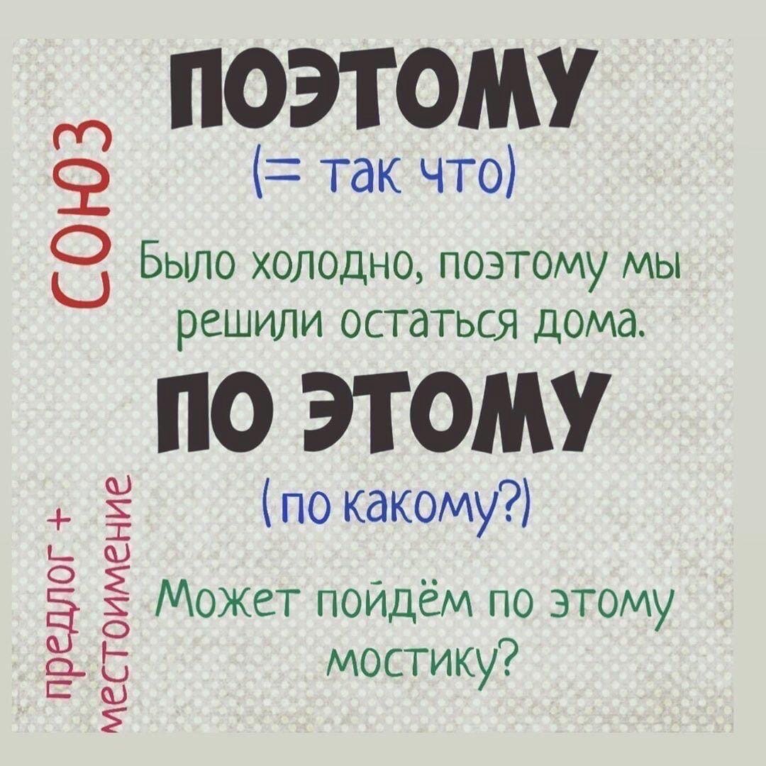 Легко запомнить, как это пишется! | Домашний логопед | Дзен