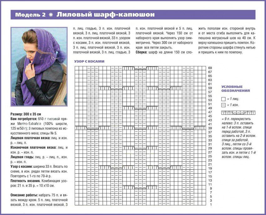 Вязание шарфов для женщин схемы бесплатно