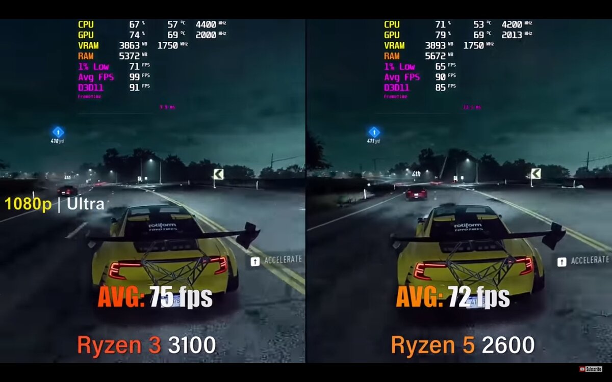 Ryzen 3 3100 vs. Ryzen 5 2600. Зачем платить больше? | Андрей Мейхам | Дзен