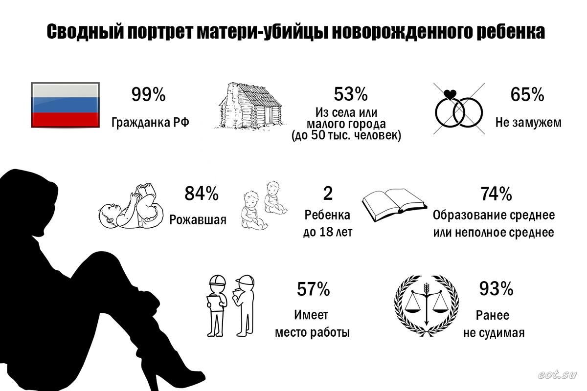 Ст 106 ук рф презентация