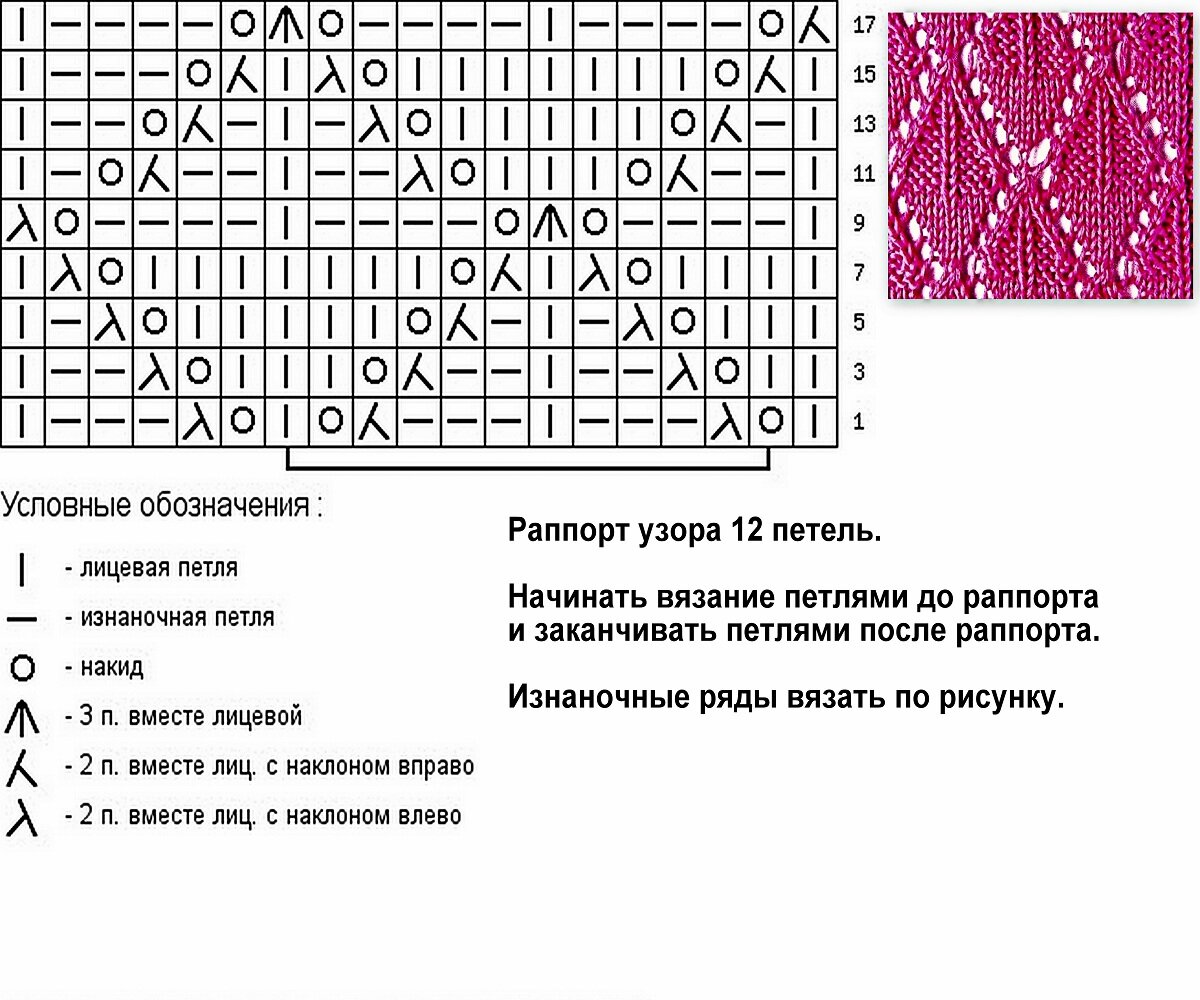 Красивые узоры с раппортами, не превышающими 15 петель ❖-7-2