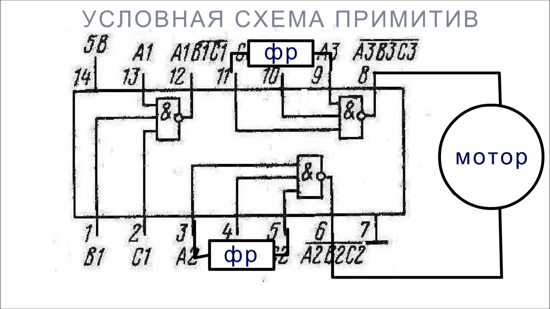 Монтаж солнечных панелей