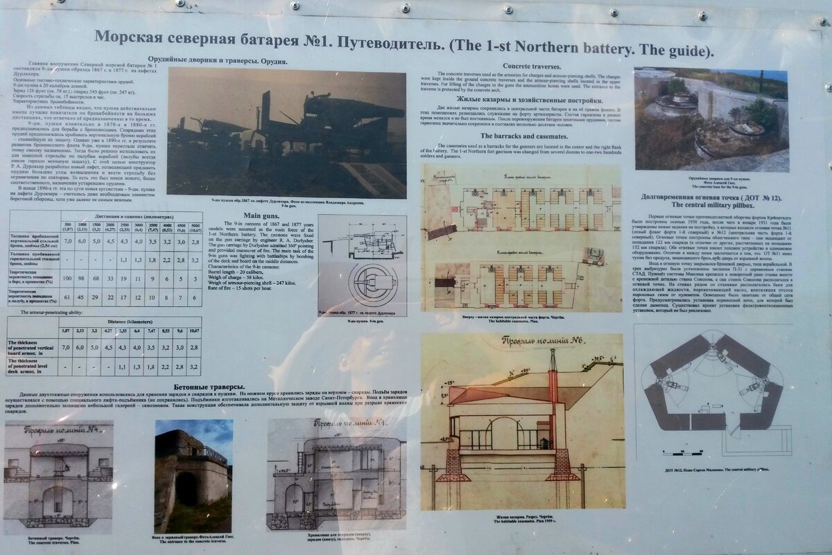 Кронштадт форты как попасть