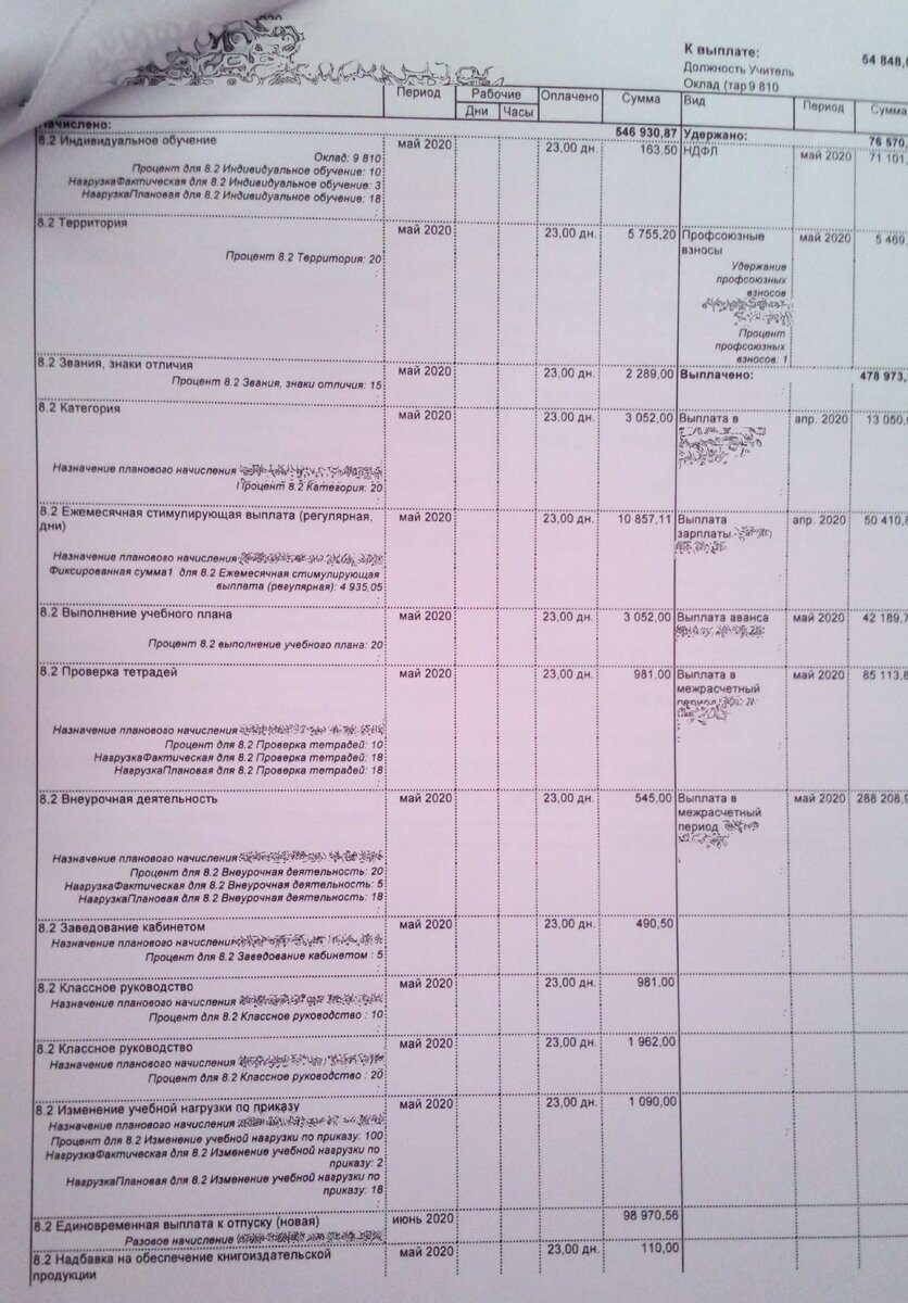 Первый лист