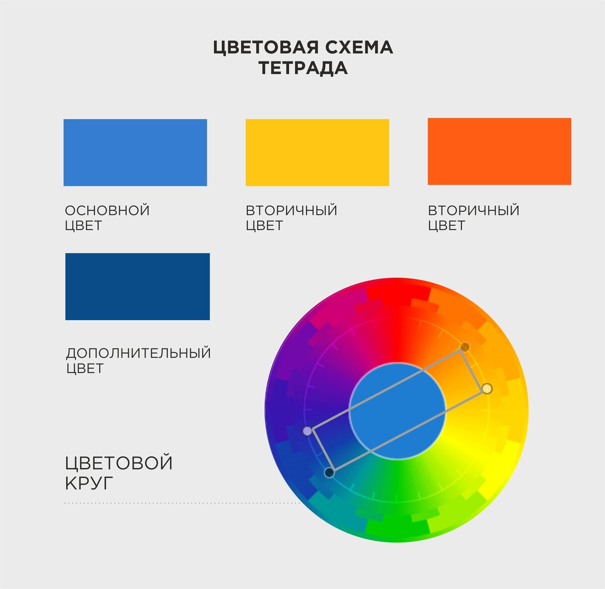 Цвета сочетающиеся с синим RGB