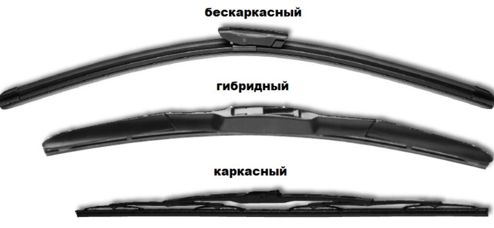 Зимние щетки стеклоочистителя и особенности зимней эксплуатации дворников