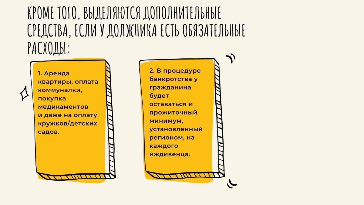 Дополнительные расходы