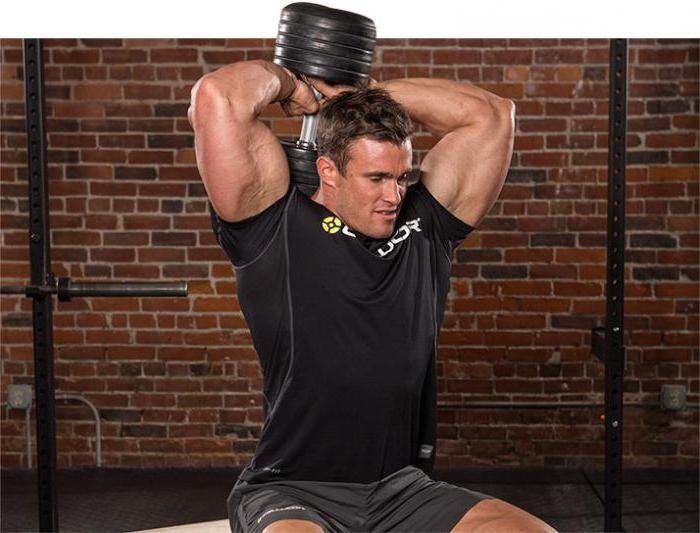 Cable overhead Triceps Extension