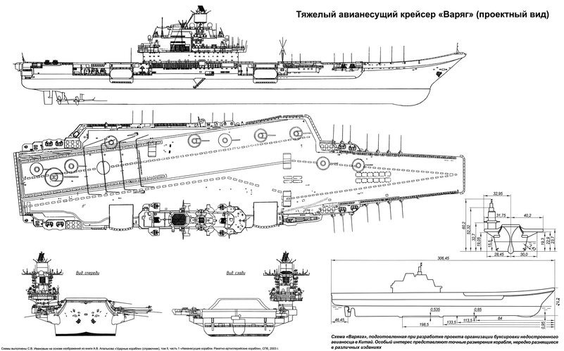 Тавкр киев чертежи