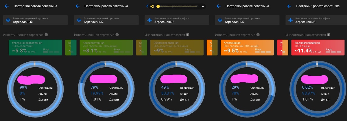 Не люблю хвастаться, собственно пока нечем, поэтому баланс счета скрыл.