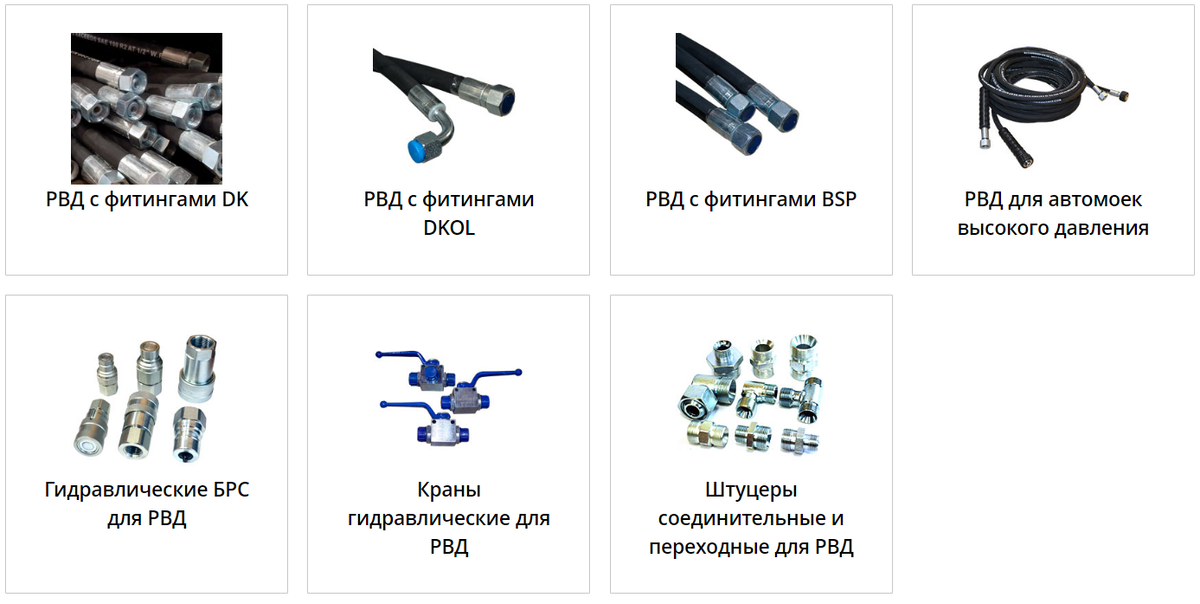 РВД в сборе с фитингами Штуцеры БРС  Источник фото Кирелис.ру