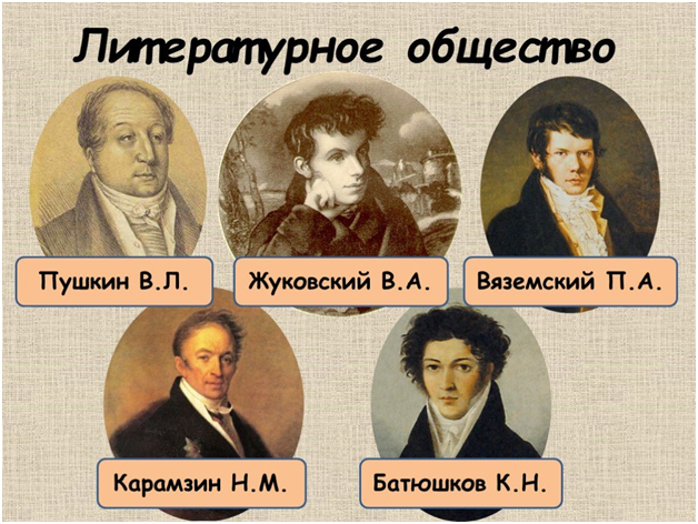                                                 ДРУЗЬЯ ВАСИЛИЯ ЛЬВОВИЧА ПУШКИНА