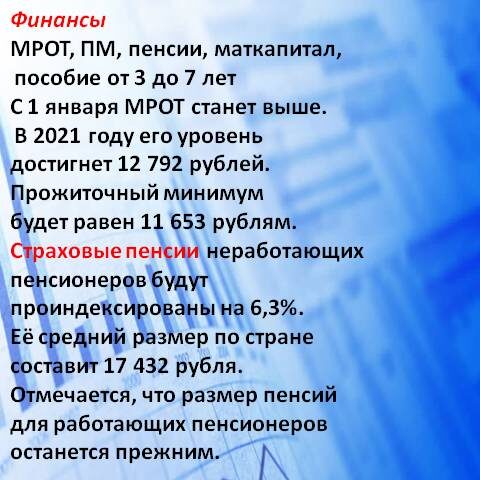 Жизнь россиян и жителей Башкирии изменится в разных сферах - нововведения коснутся и выплат, и социальной сферы, и области ЖКХ, а также затронут автолюбителей.