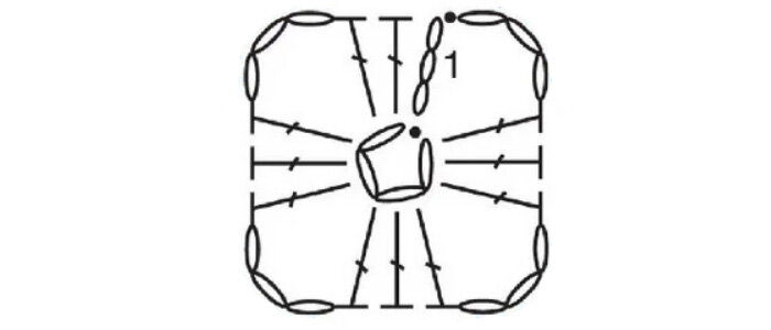 Фото с Сервиса Яндекс.Картинки
