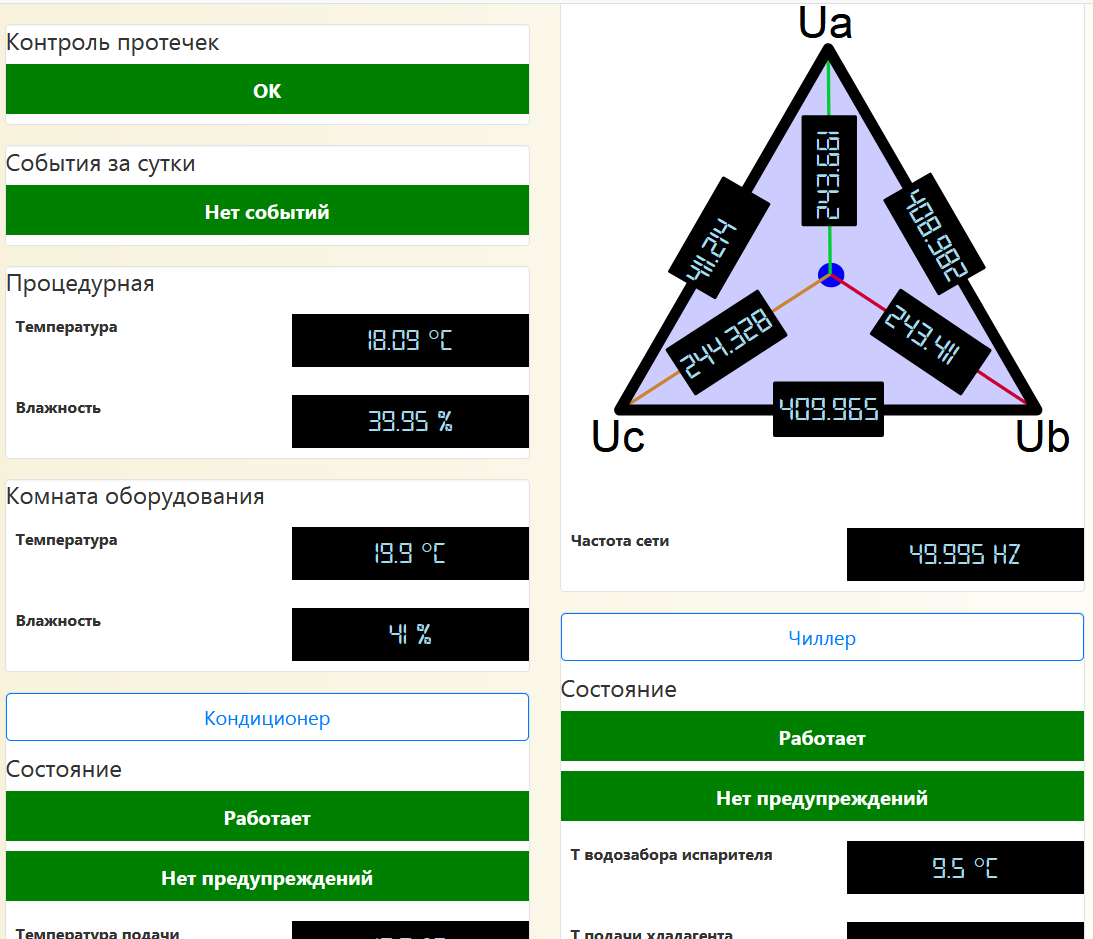 Пример кадра управления