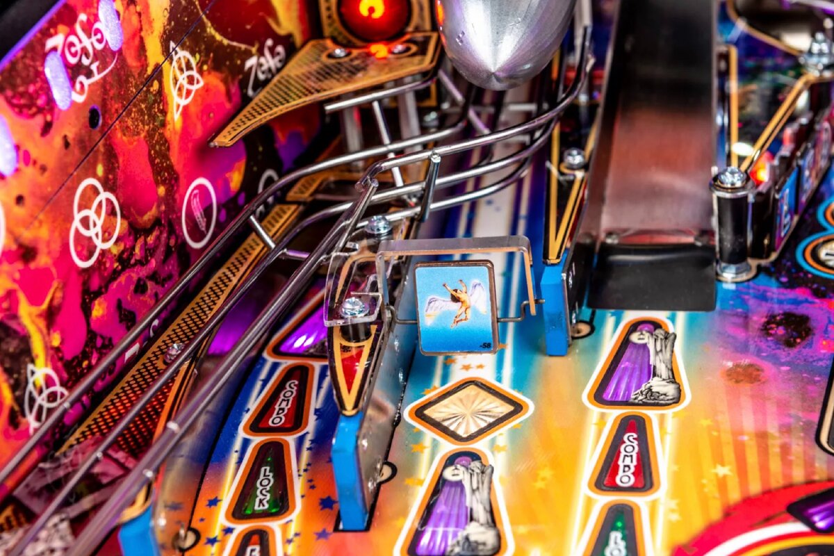 фото: https://sternpinball.com/
