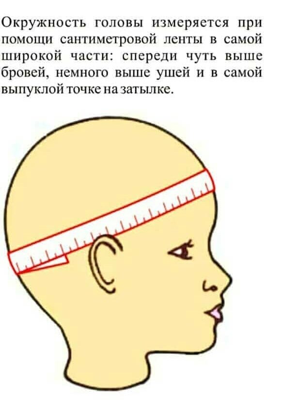 Массы головы окружность. Замер головы для шапки. Измерение окружности головы. Померить объем головы. Замер головы для шапки ребенку.
