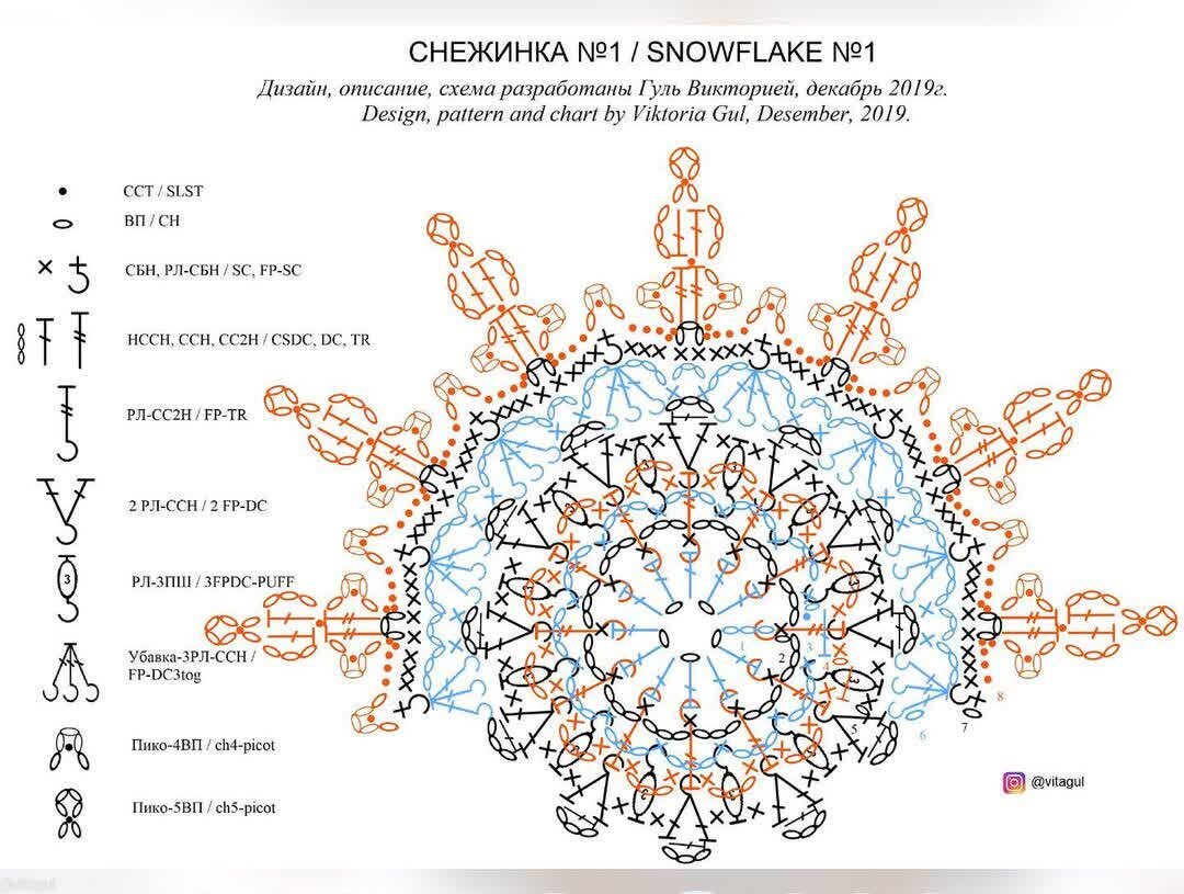 Виктория гуль снежинки крючком схемы