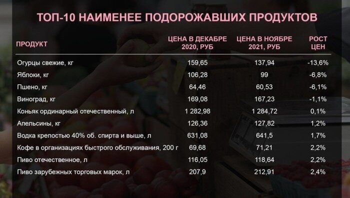 Фото:"Новые Известия"