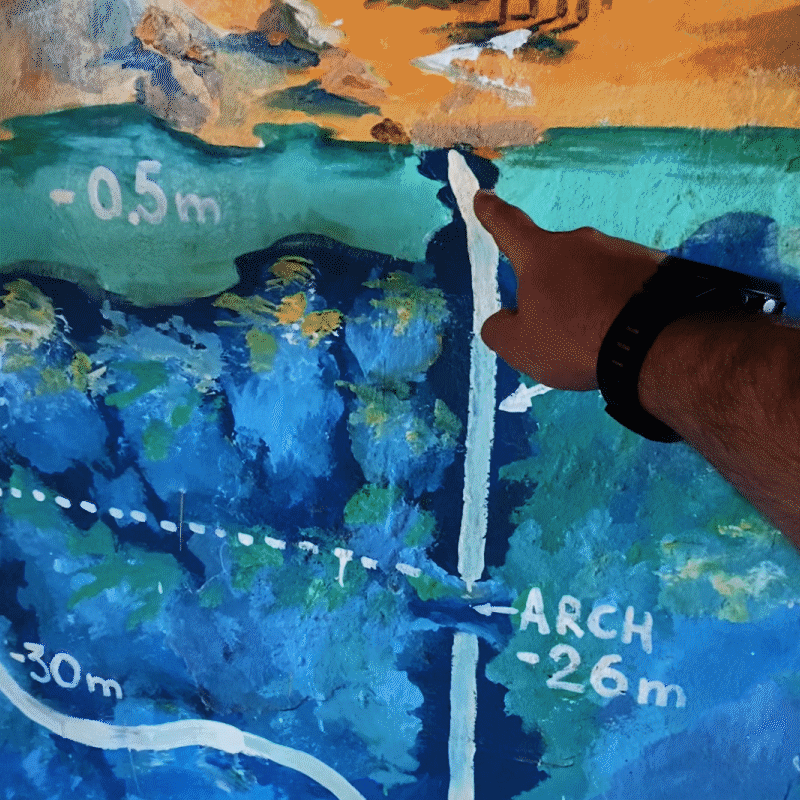 Дайверский маршрут! Но мы идем по поверхности