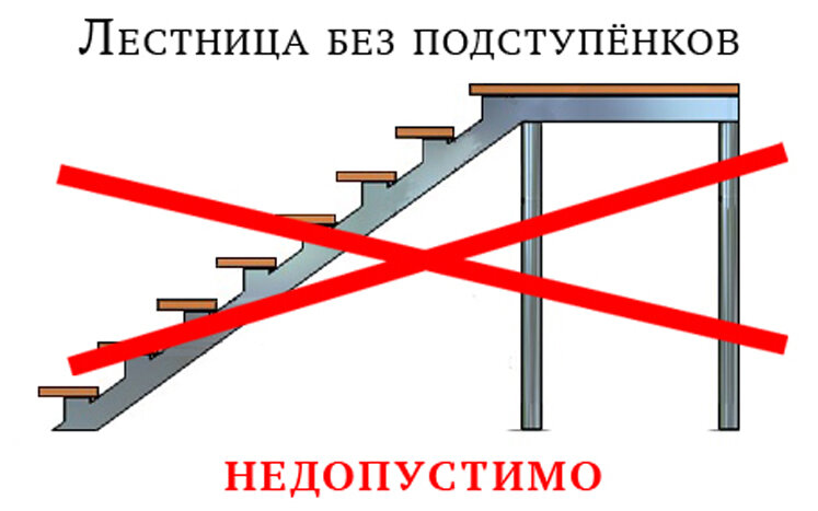 Лестница без подступёнков