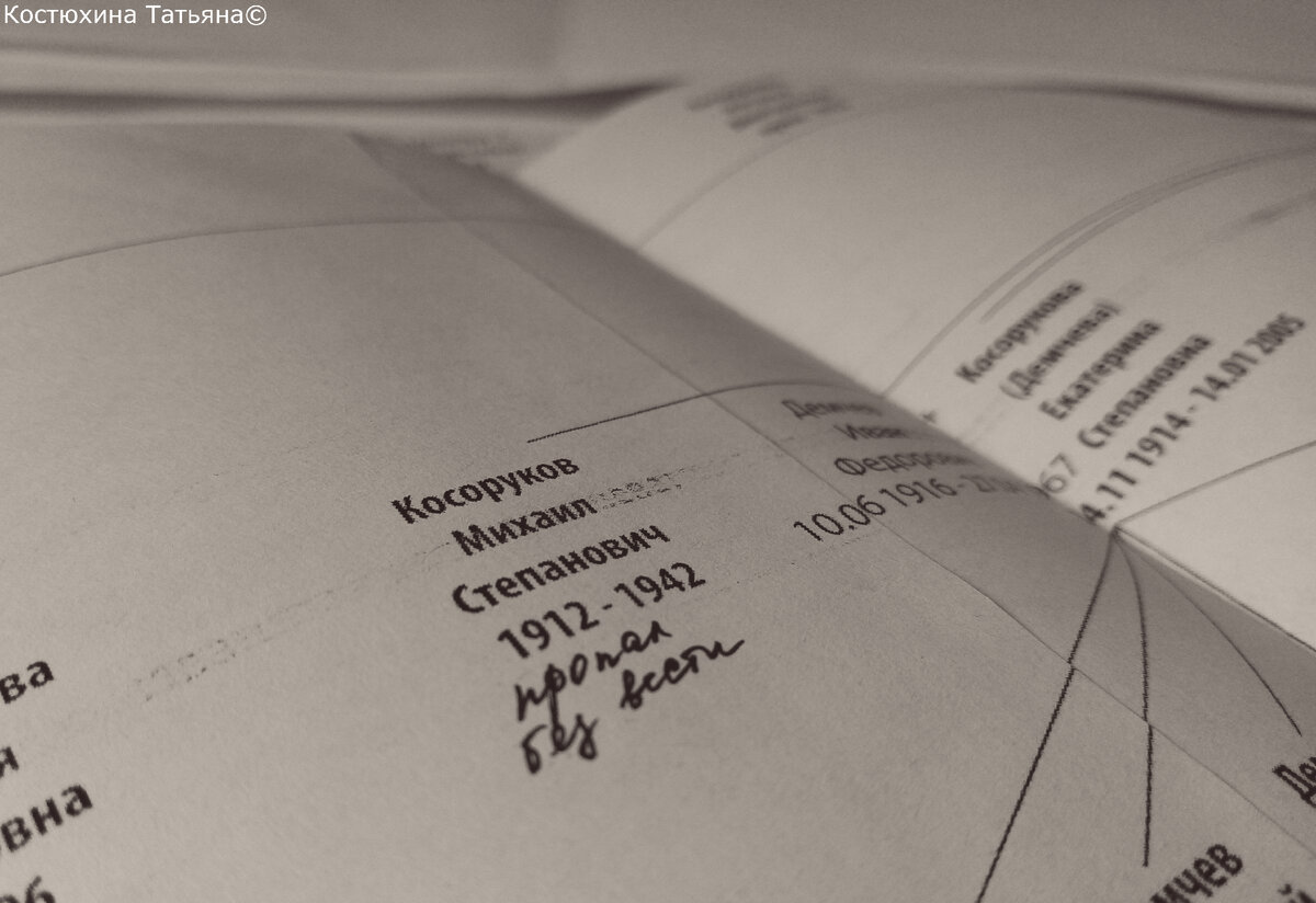 В черновик древа закралась ошибка в датах :/