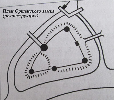 Оршанский замок | ВКЛ - Великое княжество Литовское | Дзен