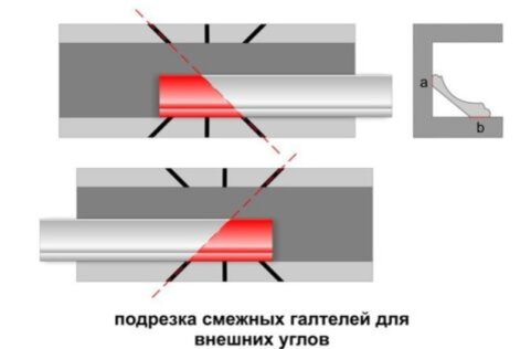 Как отрезать угол без применения стусла