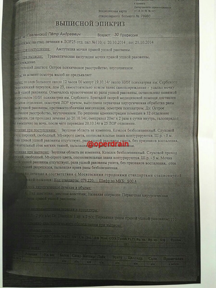 Выписка из истории болезни П. Павленского (времен отрезания уха)