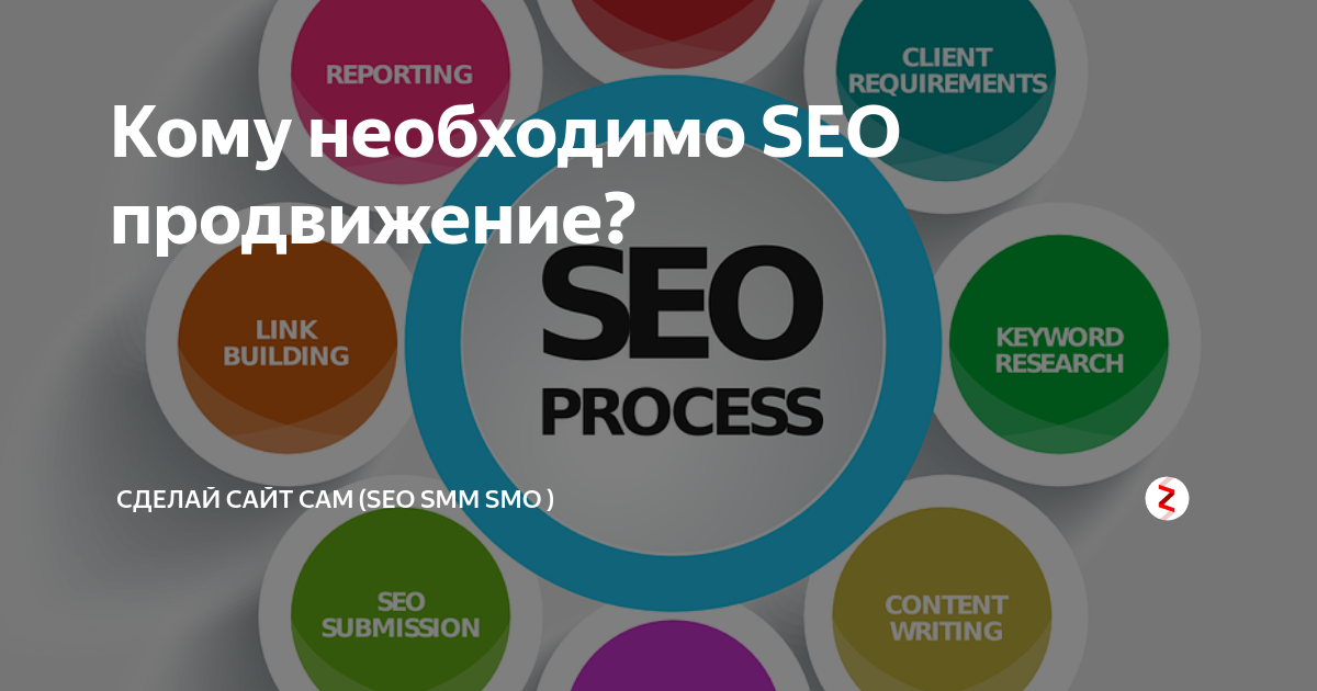 Договор seo продвижение. SEO продвижение сайта Москва. Сео продвижение Москва. Недорогая раскрутка сайта. Акция скидка на продвижение сайта.