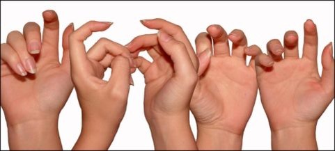  Разработка кисти при отеках