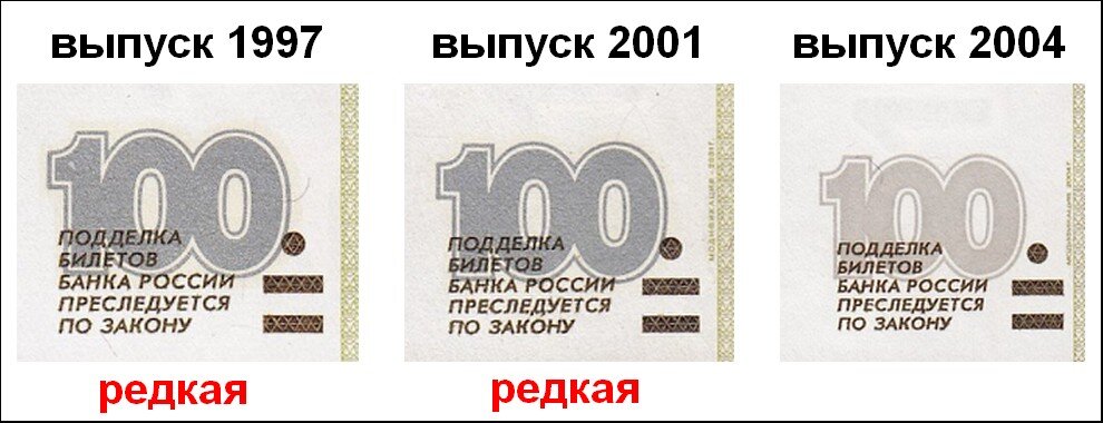 Редкие 100 рублевые купюры