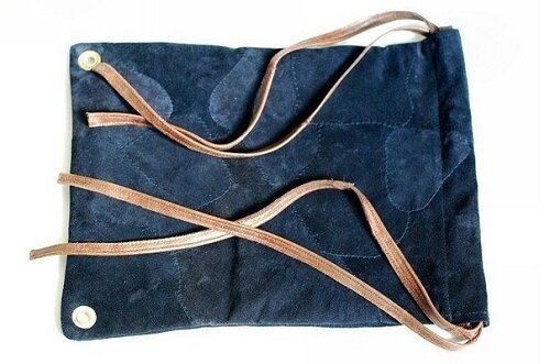 Рюкзак из старых джинсов – выкройки мастер-классы