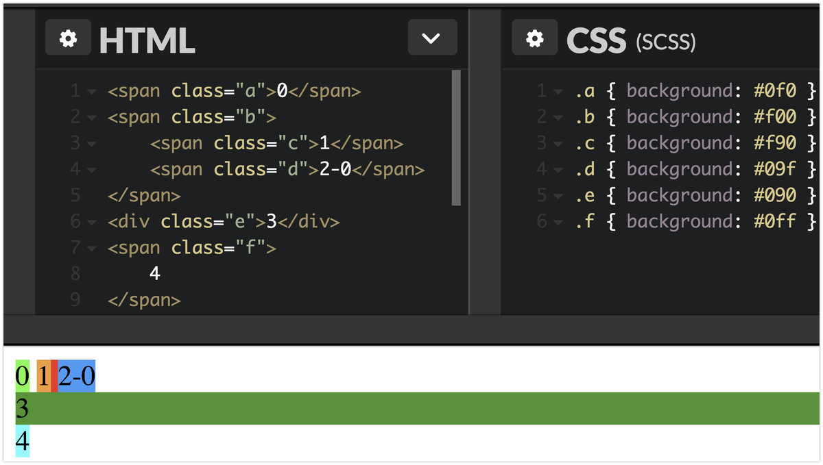 Div color css