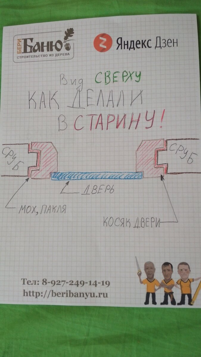 Так делали окосячку дверей в старину