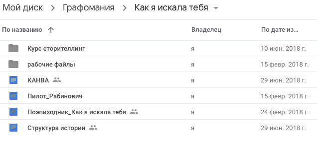 Для себя я поняла, что сценарий ― это процесс, а не продукт