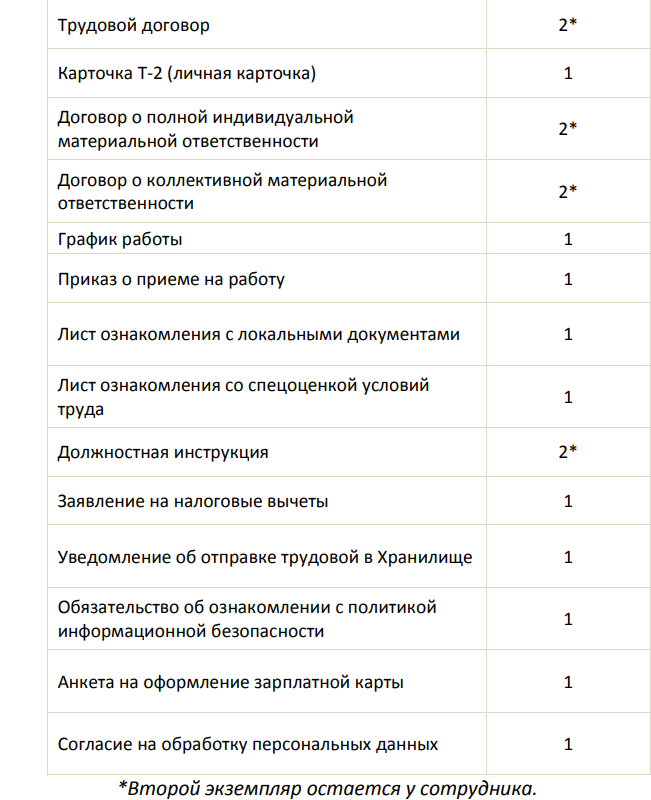 Скриншот из этой самой инструкции