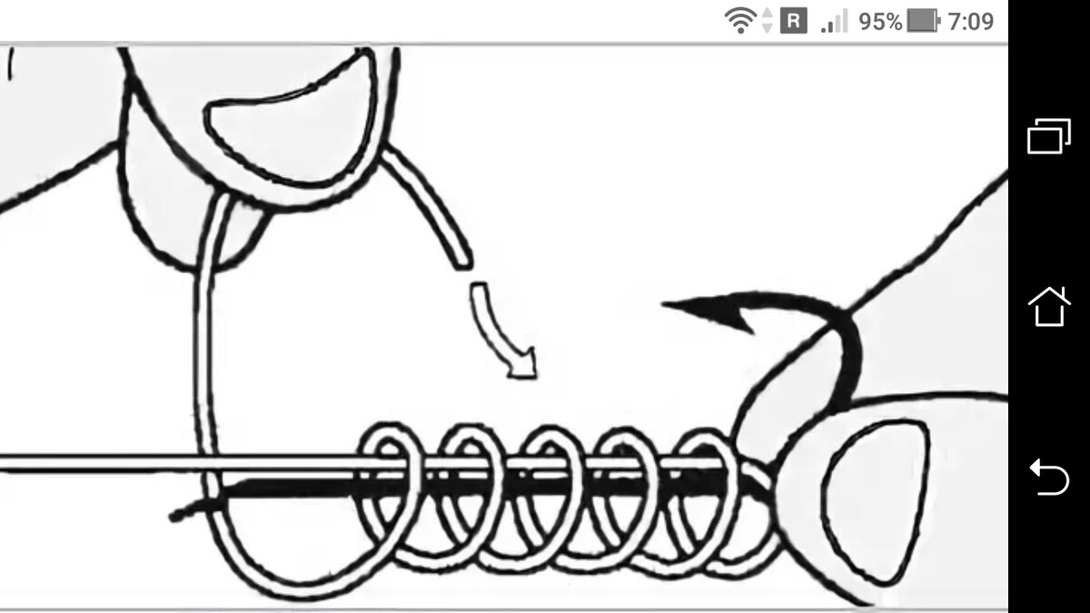 Рыболовные узлы. Как привязать крючок.