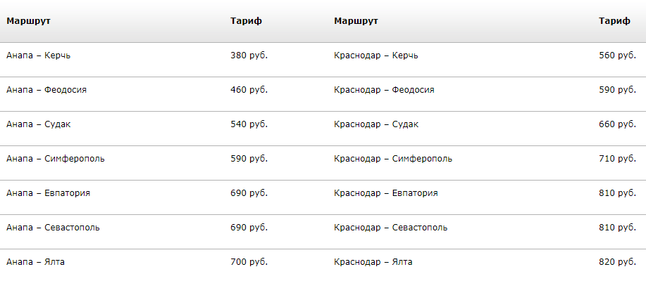 Расписание поезда керчь анапа. Единый билет до крыма. Электричка севастополь анапа. Электричка севастополь анапа. Анапа-севастополь автобус расписание.