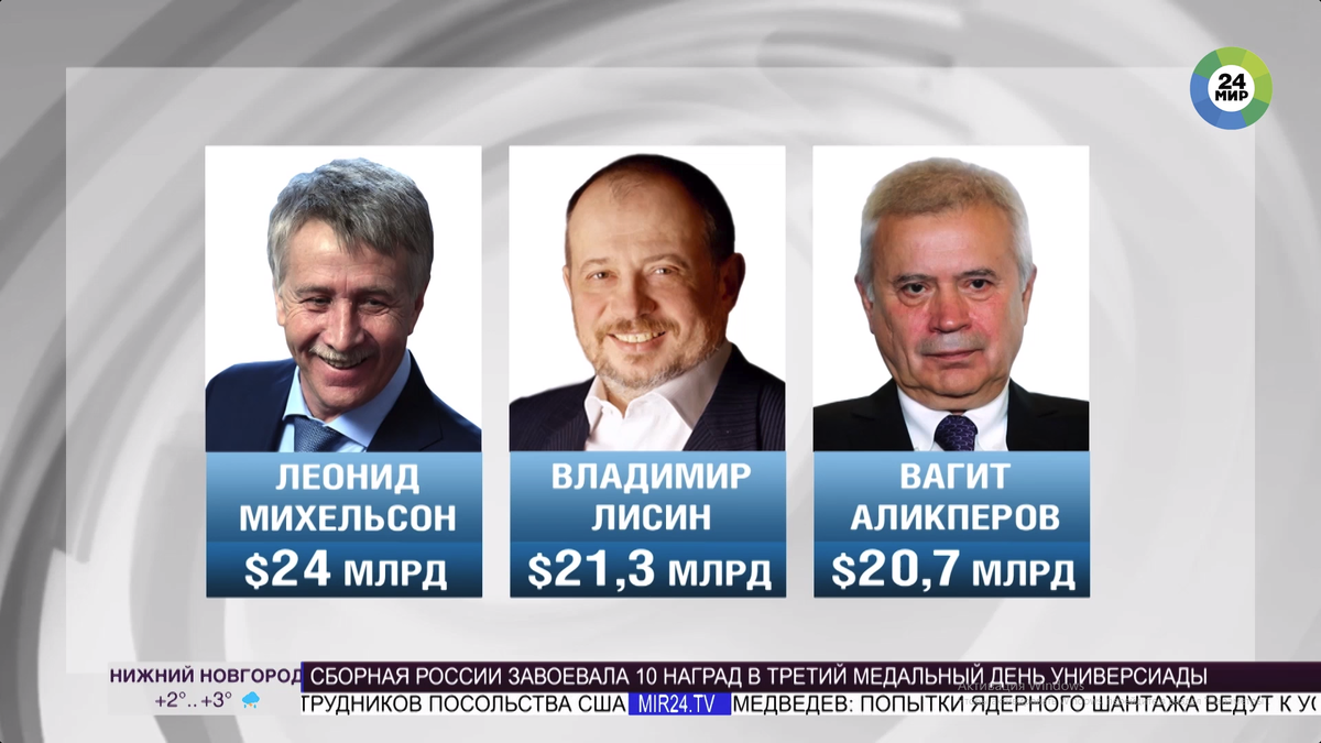 Назван самый богатый человек в России. Он же занимает 32 место в мире по уровню богатства.