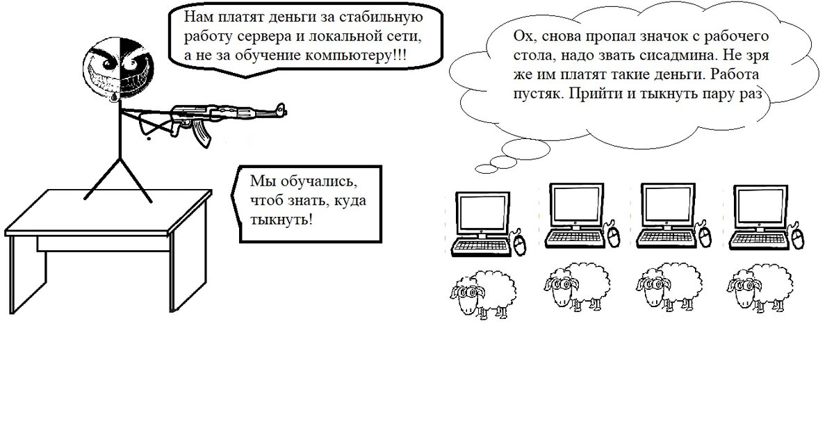 Сисадмин смешные картинки