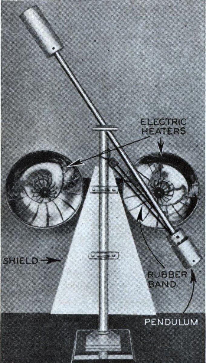 Иллюстрация из "Modern Mechanix", Dec, 1933