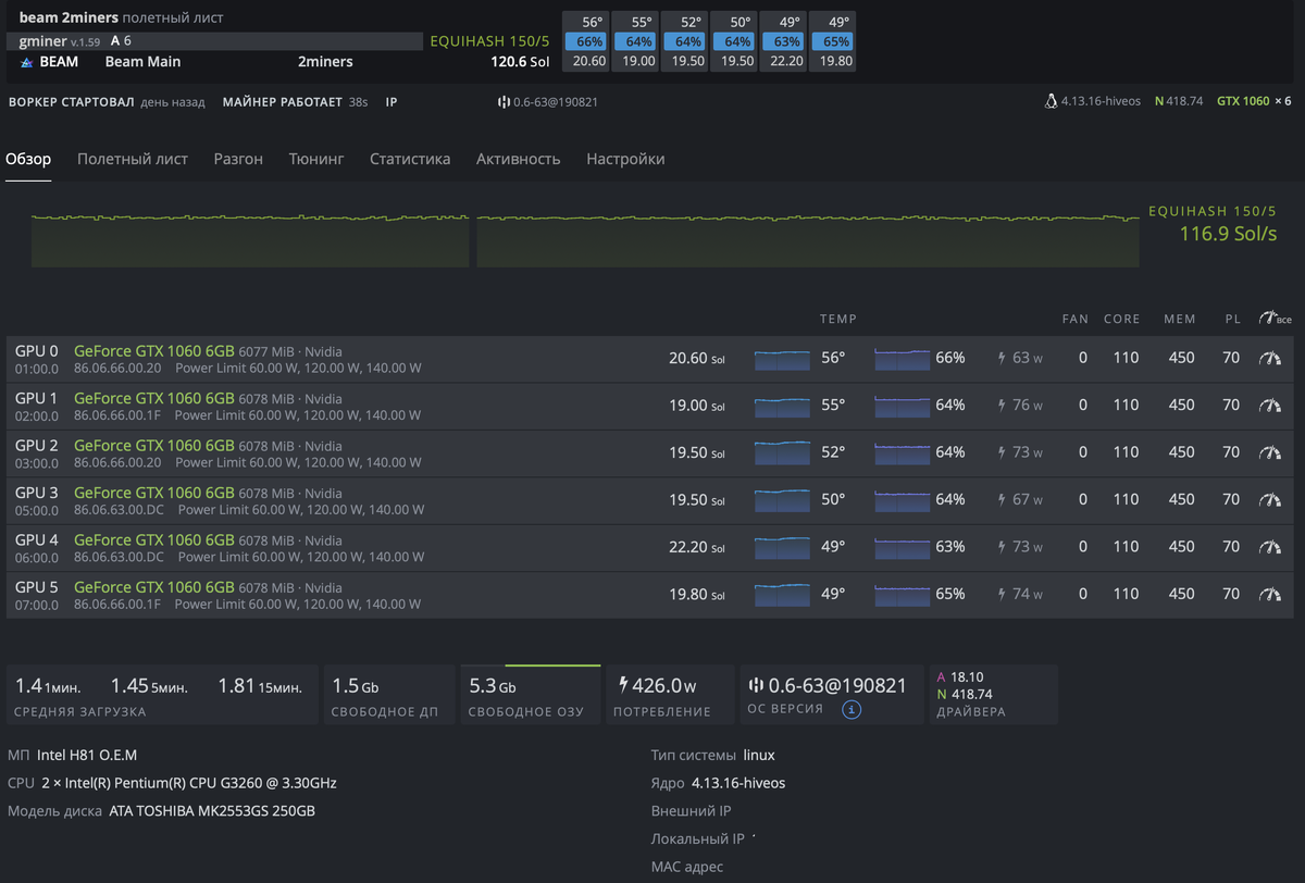 Hiveos. Hiveos иконка. Hiveos лого. Hiveos. Хивеос.