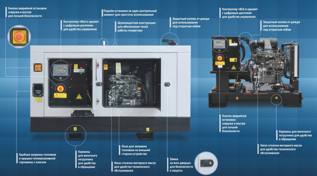 Кожух генератора YH
