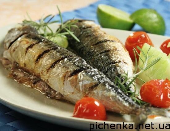 Самые вкусные рецепты